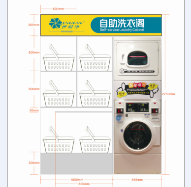 怎樣讓自助洗衣店利潤(rùn)較化?